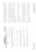 2024 ��� Ȳ���� ���������� 3��ȯ ���ǰ���+�ؼ� (�ְ���� ����)