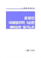 2025 ��� ������ ������ġ�� 1��ȯ-�����ȯ �ʱ��Ʈ