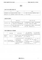 2026 ��� ������ ������ 2��ȯ �����ڷ�